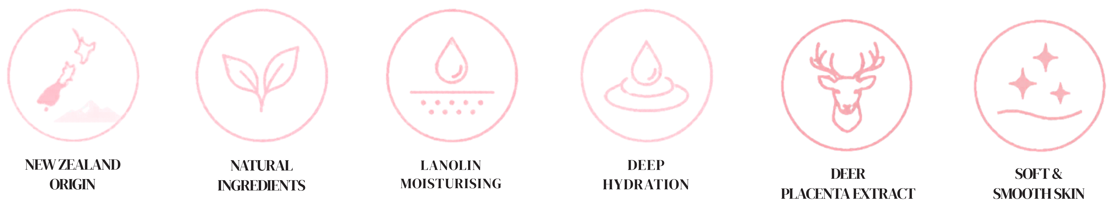 New Zealand origin, natural ingredients, lanolin moisturising, deep hydration, deer placenta extract, and soft, smooth skin